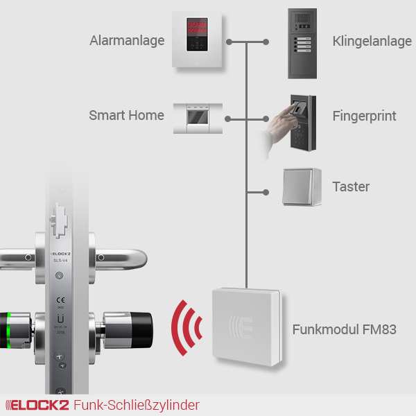 Schliesszylinder_Funk_4_ELOCK2_E2M01W02B01P01SCHZYLFNK4R009009